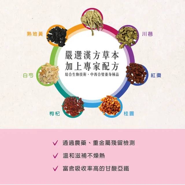 【李時珍】零卡四物鐵8盒(共48瓶)