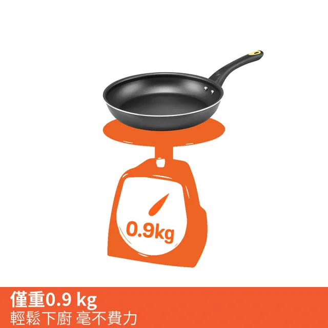 【MEYER 美亞】輕量不沾鍋 平底鍋28cm - NEW SKYLINE系列