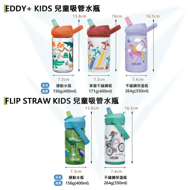 【CAMELBAK】400ml Flip Straw 兒童吸管運動水瓶RENEW(台灣代理公司貨/收闔自動關上防塵蓋)