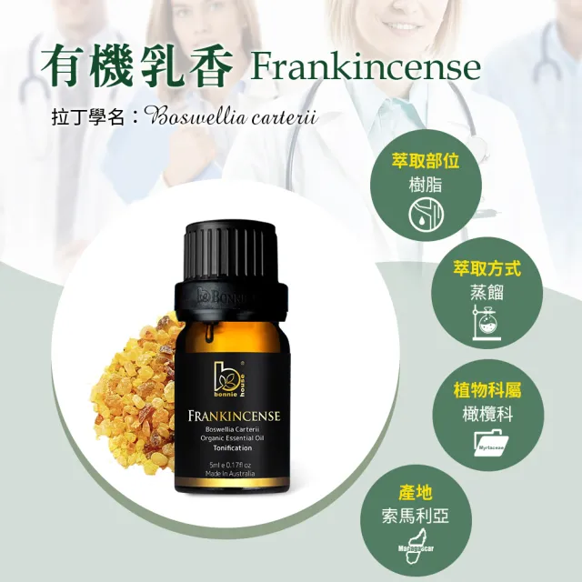 BonnieHouse珍稀有機乳香財福精油組
