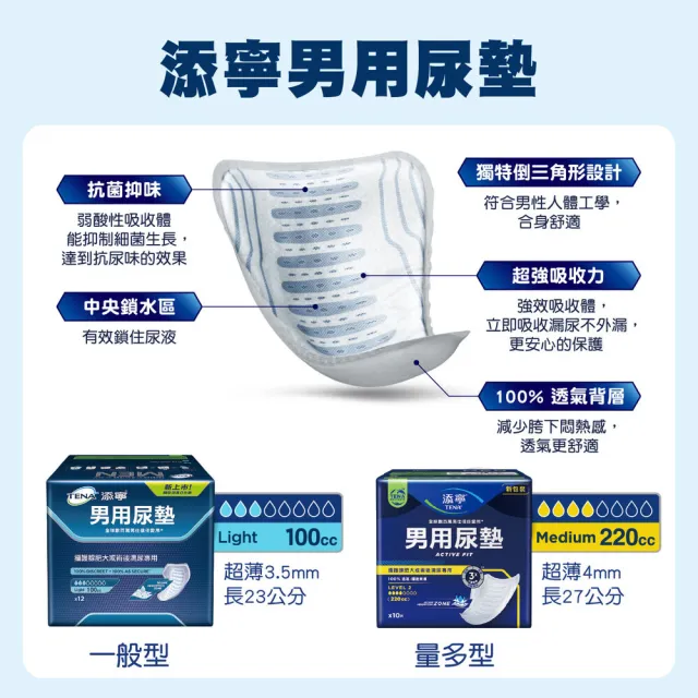 【添寧】男用尿墊/防漏尿用 護墊Lv.1 一般型(12片×8包/箱購)