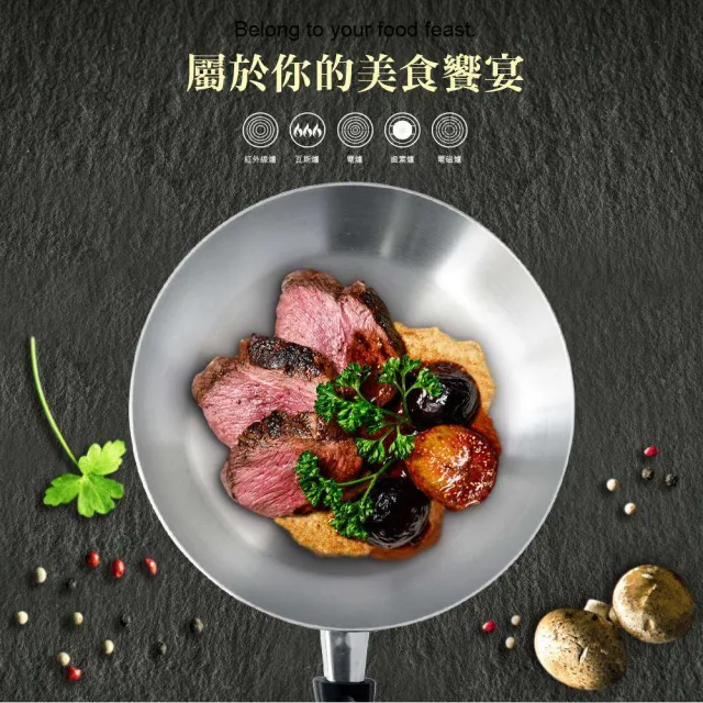 【PERFECT 理想】金緻316七層平底鍋 28cm單把附蓋 台灣製造