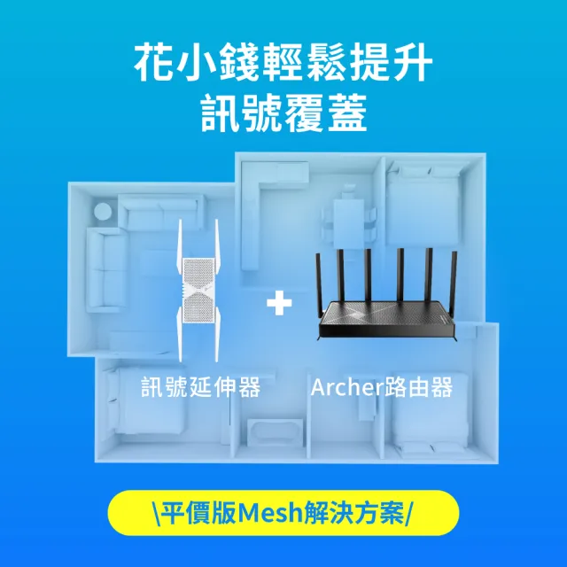 【TP-Link】WiFi 7 BE11000 三頻 2.5G 無線訊號延伸器 放大器 增強器 強波器(MLO/EasyMesh/RE655BE)