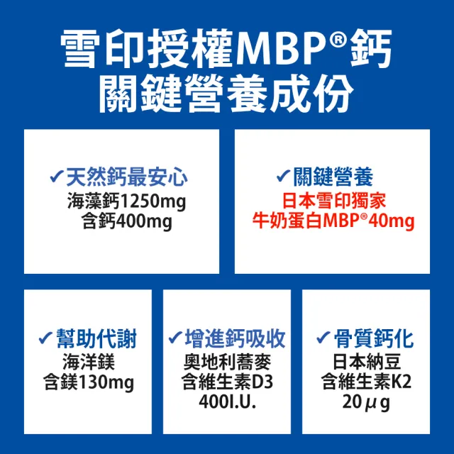 【Shanlishu 山立樹】高能MBP海藻鈣(30入/袋 日本雪印授權MBP40mg 海水鎂 維他命D3 維他命K2)
