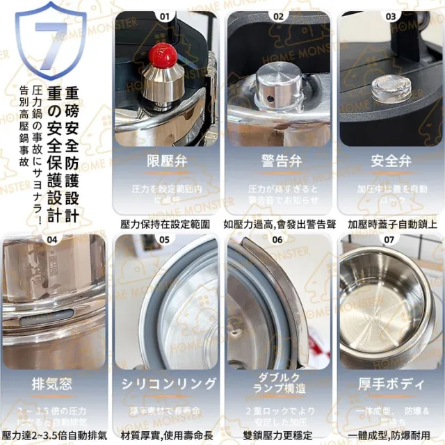 ﹝小家庭適用﹞日本製 Karari 304不鏽鋼壓力鍋 1.6L小容量高壓鍋 家用快煮燜煮鍋 90kPa露營壓力鍋