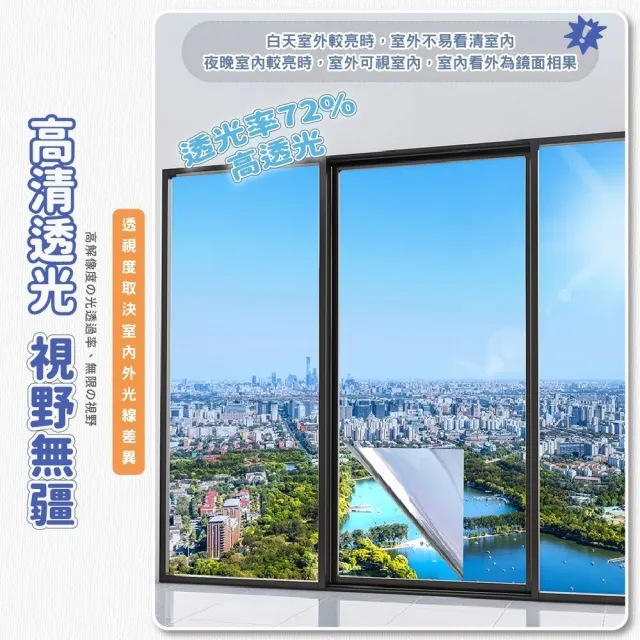 【XUMU SELECT 旭沐選物】單向透視靜電玻璃隔熱膜120*200cm 日光強防窺(窗戶隔熱貼 防窺貼 遮光貼)