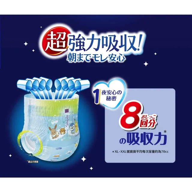 moPro會員專屬【滿意寶寶】日本境內版-晚安褲男/女 L/XL-XXL 88-120片/箱