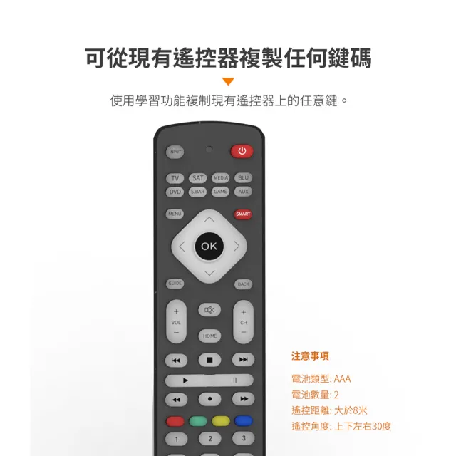 【Philips 飛利浦】2入組-8合1萬用遙控器-適用所有PHILIPS 3C家電(SRP2018/10)