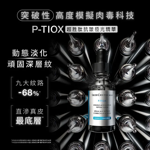 【Skin Ceuticals 修麗可】醫美級無針肉毒抗皺煥亮★P-TIOX 超胜肽抗皺極光精華30ml雙入組