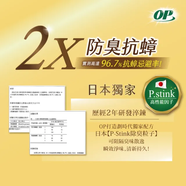 【OP】花香分解垃圾袋 防臭抗蟑(檸檬 大/中/小)