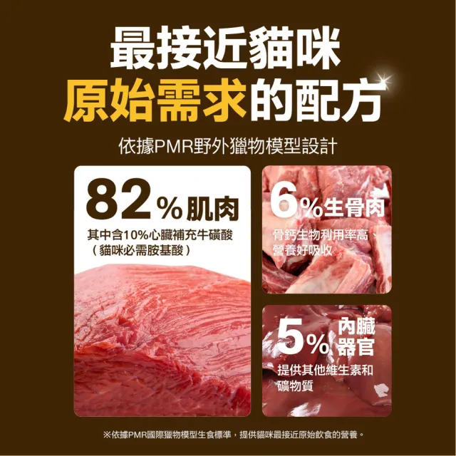 【怪獸部落】98%慢烘乾燥鮮肉主食糧250g(貓咪主食)