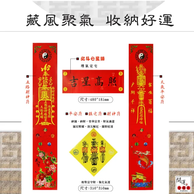 【開運方程式】奇門開運地墊新年迎富送窮春聯組(奇門佈局功效神奇對聯)