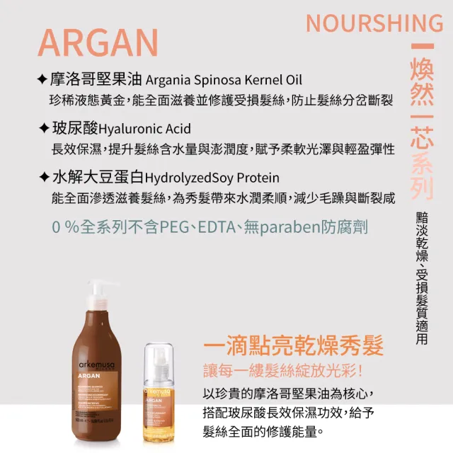 【arkemusa】奇蹟瞬效護髮油75ml(專櫃公司貨)