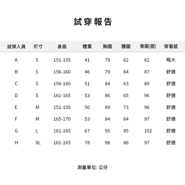 【KING GOLF】速達-網路限定款-女款美式漫畫印花涼感無袖背心POLO衫/高爾夫球衫-白色