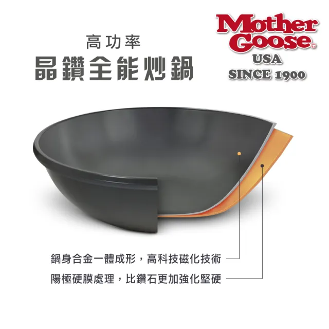【美國MotherGoose 鵝媽媽】航太合金 手工鑄造節能炒鍋36cm 單柄(晶鑽輕量)