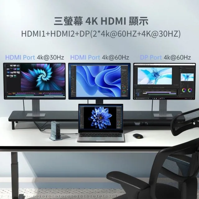 ACASIS 阿卡西斯 15合1 USB-C桌面擴充底座(筆記本電腦 4K60hz擴展HDMI/DP顯示 DS-7A15)
