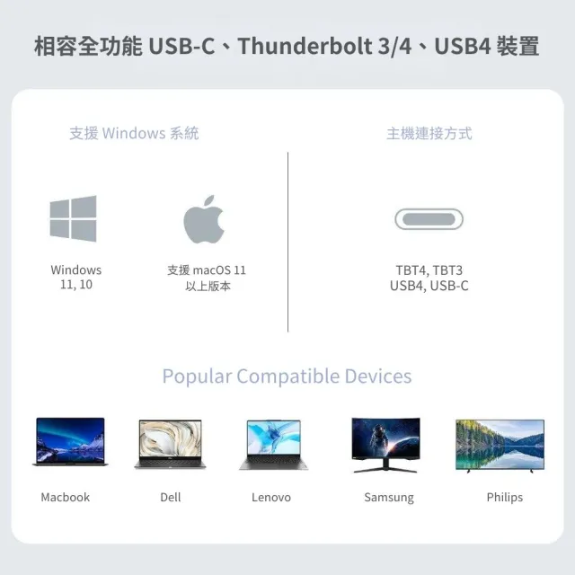 ACASIS 阿卡西斯 15合1 USB-C桌面擴充底座(筆記本電腦 4K60hz擴展HDMI/DP顯示 DS-7A15)