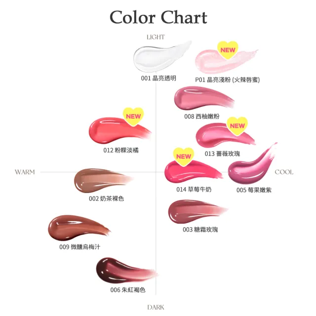 即期品【peripera官方直營】INK釉光唇蜜_多色任選(純素配方 法國EVE認證)
