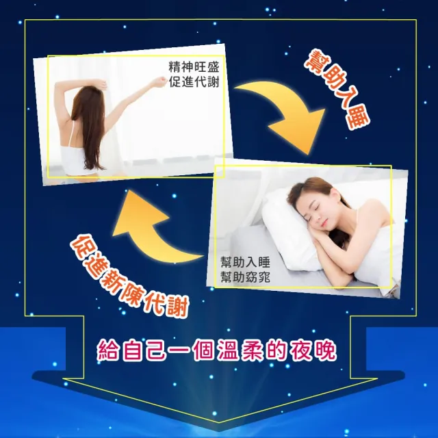 【JoyHui 佳悅】光速纖代謝夜酵素4盒(共120粒、GABA 穀胱甘 芝麻素)