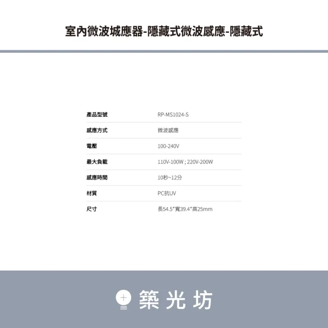 【DanceLight 舞光】四入 室內微波感應器-隱藏式 雷達感應器 全電壓 ｜ RP-MS1024-S