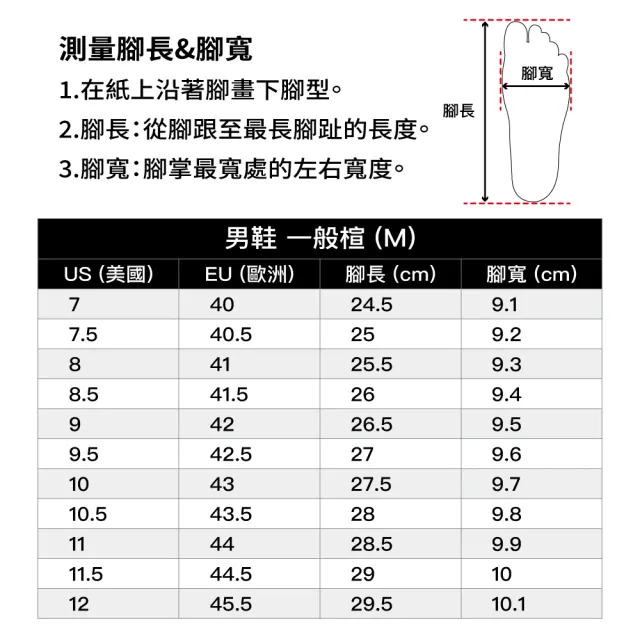 【Cole Haan】GRAND CROSSCOURT 20.4.7 GOLF 高爾夫球鞋 男款一般楦 黑色/象牙白(C43886)