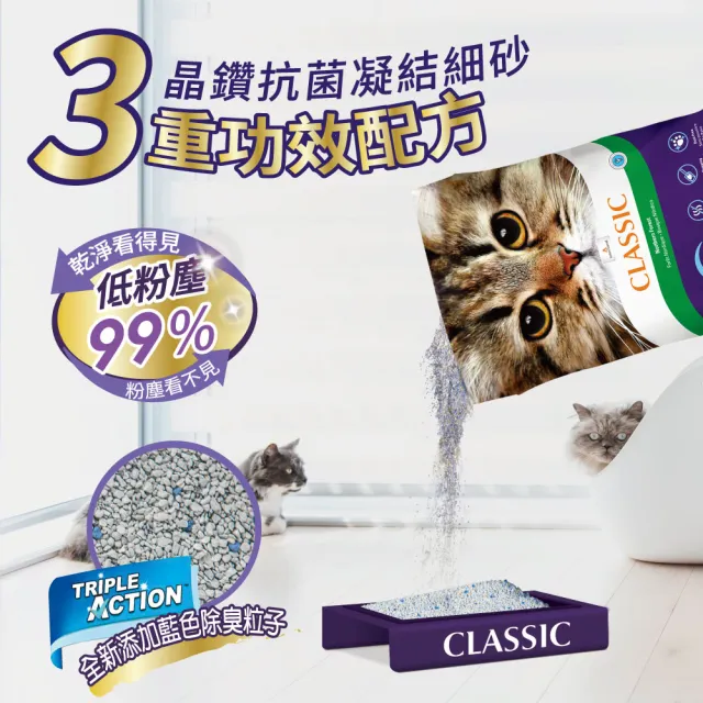 【Intersand 晶鑽】PLUS Classic低敏抗菌除臭凝結貓砂x2組入14kg(獸醫師測試推薦礦砂)