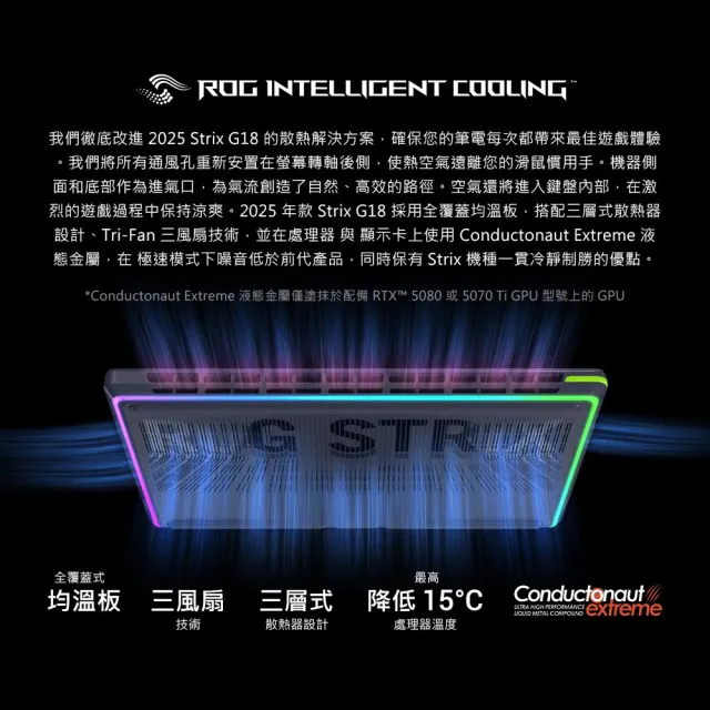 【ASUS 華碩】升級16G組★18吋 i9 GeForce RTX5070 電競筆電(G815JPR-0031G14900HX-NBL/i9-14900HX/16G/1T)