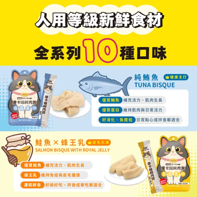 【MOKA 摩卡喵】純肉泥- 桶裝 60條 (15g/條)