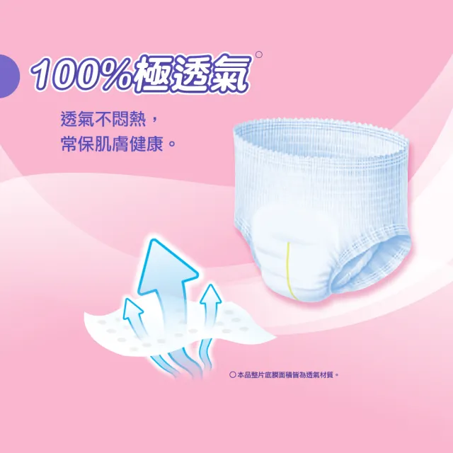 【包大人】活力隱形/防漏安心復健褲M-L/XL(4包/箱購 褲型 成人紙尿褲 尿布)