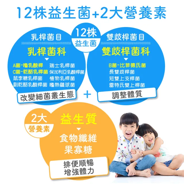【UDR】專利晶球聰敏益菌EX x3盒(30包/盒)◇調整體質 ◇全家人的益生菌