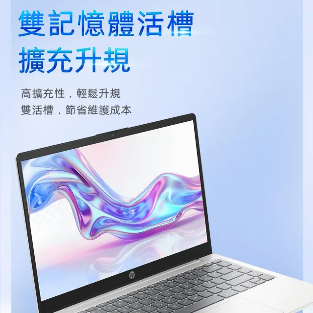 【HP 惠普】M365★14吋Ryzen 3 7320U輕薄效能筆電(14-em0231AU/R3-7320U/8G/512G/W11/極地白)