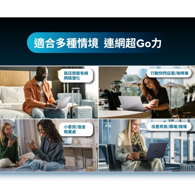 【ASUS 華碩】WiFi 7 雙頻 支援4G/5G 行動網路共享 旅行路由器/分享器(RT-BE58 GO)