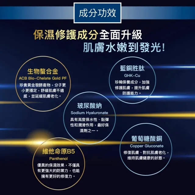 【For Beloved One 寵愛之名】黃金藍銅玻尿酸保濕化妝水200ml 3入組