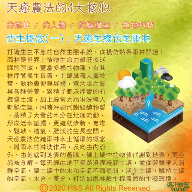 【穠研薪藝】天癒五生．元液  穠研靈芝750ml/瓶(黑糖+異麥芽寡糖配方)