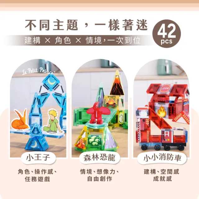 【mamayo 媽媽友】迷你磁力片-小王子聯名授權款(42pcs/附鐵盒與說明書/開放式/旅行外出/隨身攜帶款/教具)