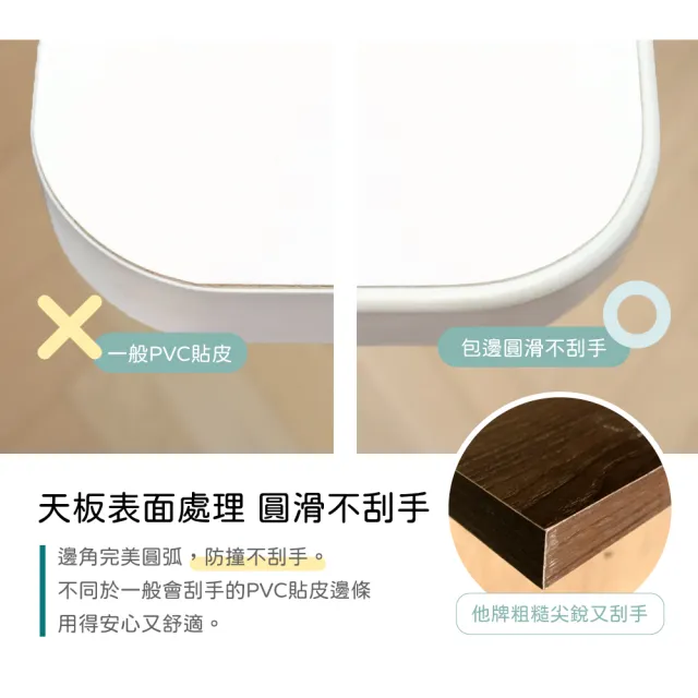 【林製作所】桌邊收納櫃 延伸桌(台灣製造 移動式推車 桌邊櫃 L型書桌 書桌收納 側書櫃)