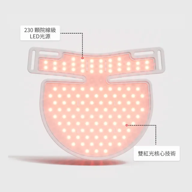 【iRestore】頸胸美膚儀 美容儀／美頸儀 LED美頸儀 美膚嫩膚｜雙11限定