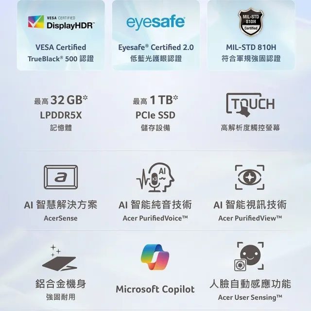 【Acer 宏碁】羅技滑鼠組★16吋 2.8K OLED輕薄 AI筆電-星岩灰(SF16-71T-72M7/Ultra X7-358H/32G/1TB/W11)