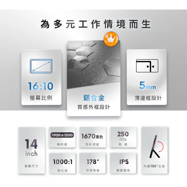 【REAICE】日本Winten 14型IPS超薄廣視角可攜式外接螢幕(Switch外接螢幕/Type-C/攜帶式電腦螢幕)