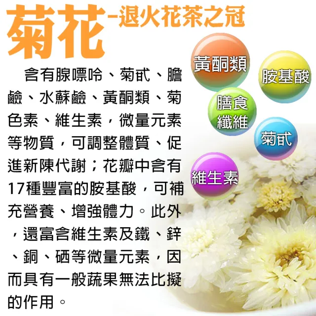 【蔘大王】檸檬菊花茶包X4組（6gX10入/組）(長效期版 可冷泡可熱泡 檸檬解膩消暑 菊花3C退火)