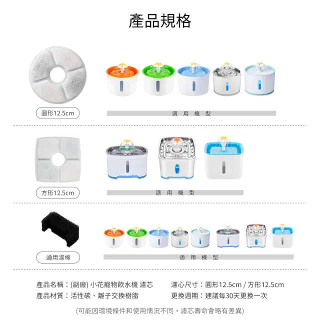 【HOMii】智能寵物飲水機濾芯 方版濾芯3入+濾棉3入 適用小花飲水機(副廠濾芯/濾心/寵物活水機)