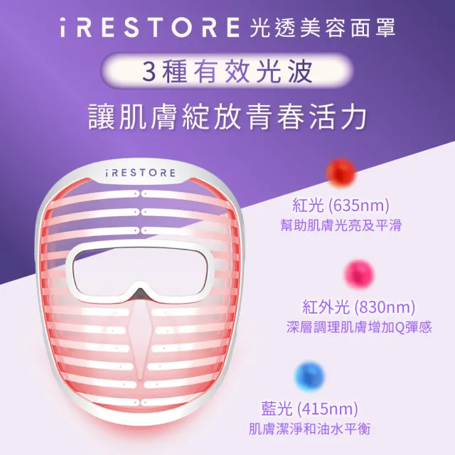 【iRestore】雙重嫩膚組「美容面罩+頸胸美膚儀」LED美膚嫩膚儀