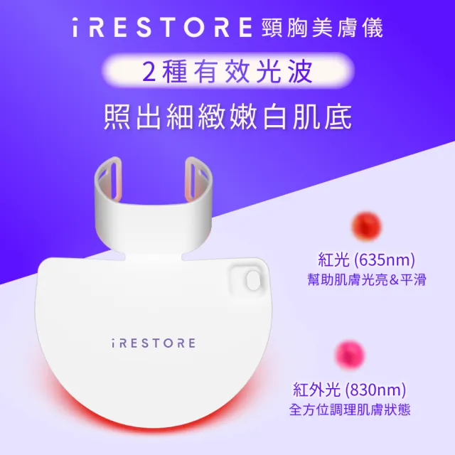 【iRestore】雙重嫩膚組「美容面罩+頸胸美膚儀」LED美膚嫩膚儀