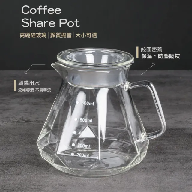 【GAARii】JF 高硼硅耐熱玻璃  手沖咖啡壺套裝 濾杯 咖啡壺 分享壺 咖啡分享壺 玻璃壺(白色)