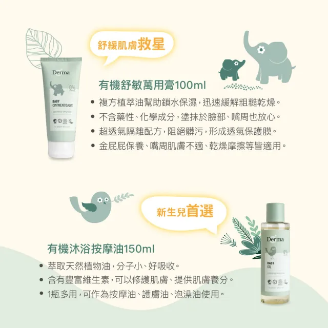 【Derma 丹麥德瑪】寶寶全方位洗護四件組-沐浴500ml+護膚250ml+萬用膏100ml+按摩油150ml(嬰幼童)