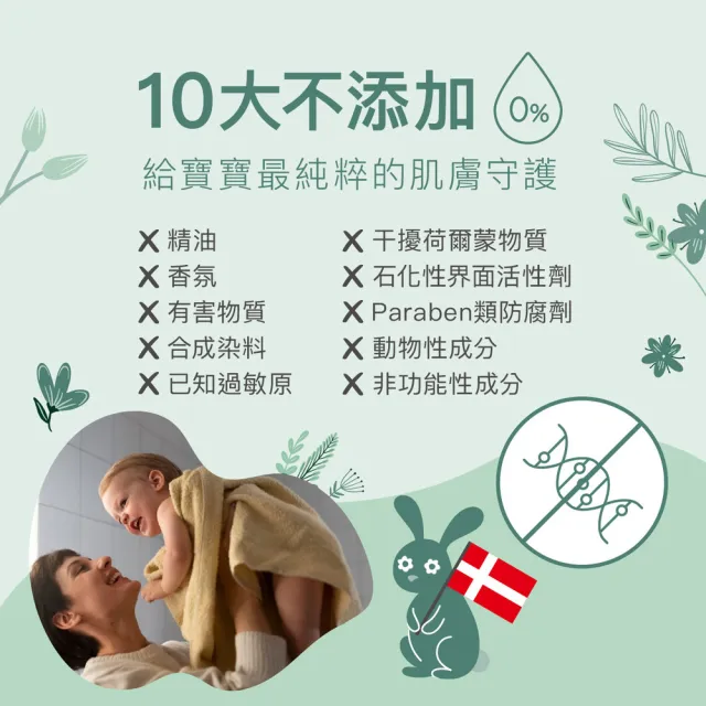 【Derma 丹麥德瑪】寶寶全方位洗護四件組-沐浴500ml+護膚250ml+萬用膏100ml+按摩油150ml(嬰幼童)