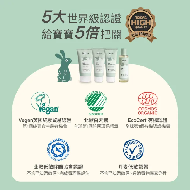 【Derma 丹麥德瑪】寶寶家庭洗護三件組-沐浴露500ml+護膚霜250ml+萬用膏100ml(洗髮沐浴兩用、乳液、嬰幼兒)