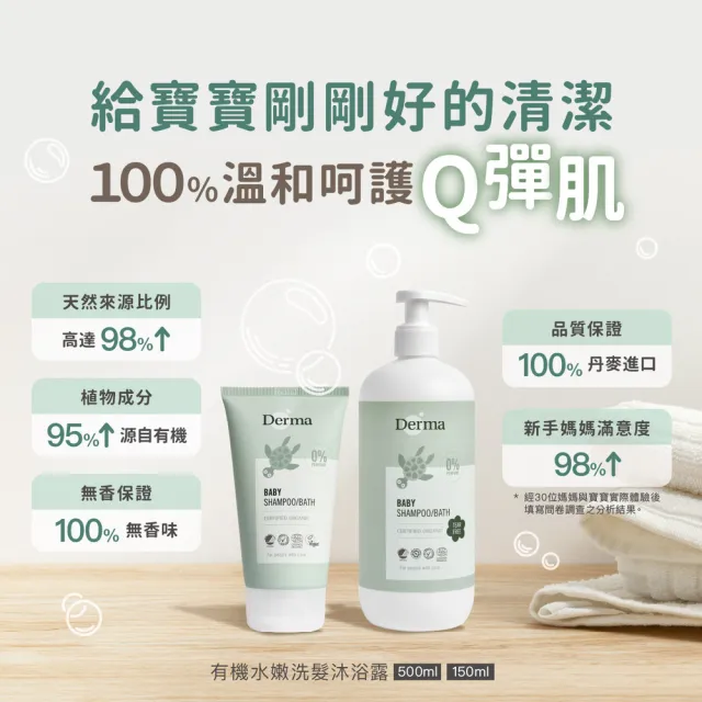 【Derma 丹麥德瑪】寶寶有機水嫩洗髮沐浴露家庭號 500ml*3入組(嬰幼兒/不流淚配方/三合一)