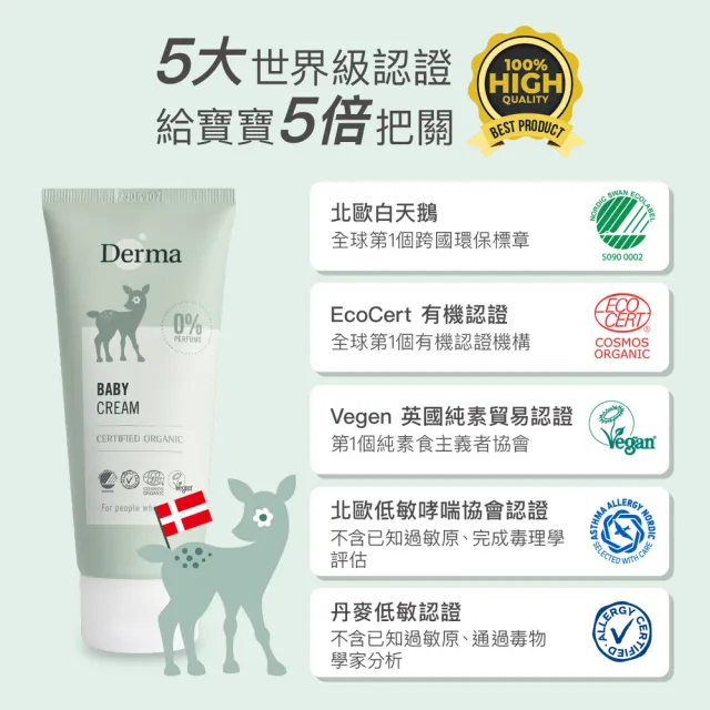 【Derma 丹麥德瑪】寶寶有機滋潤護膚霜家庭號 250ml*2入組(嬰幼兒乳液、新生兒)