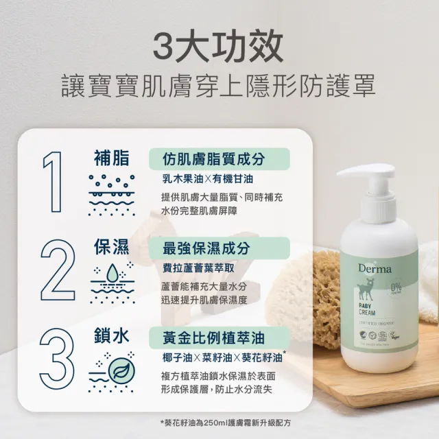 【Derma 丹麥德瑪】寶寶有機滋潤護膚霜家庭號 250ml*3入組(嬰幼兒乳液、新生兒)